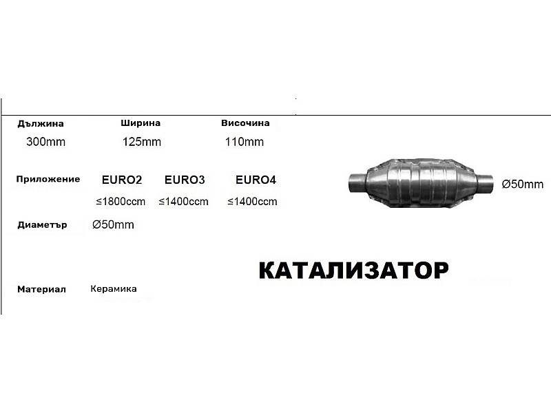 Катализатор за кола - керамичен L-290 -130 /01-ф50/ до 1800 куб.