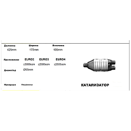 Катализатор за кола - керамичен L-425 -172 /2x1-ф55/ до 3000 куб. 
