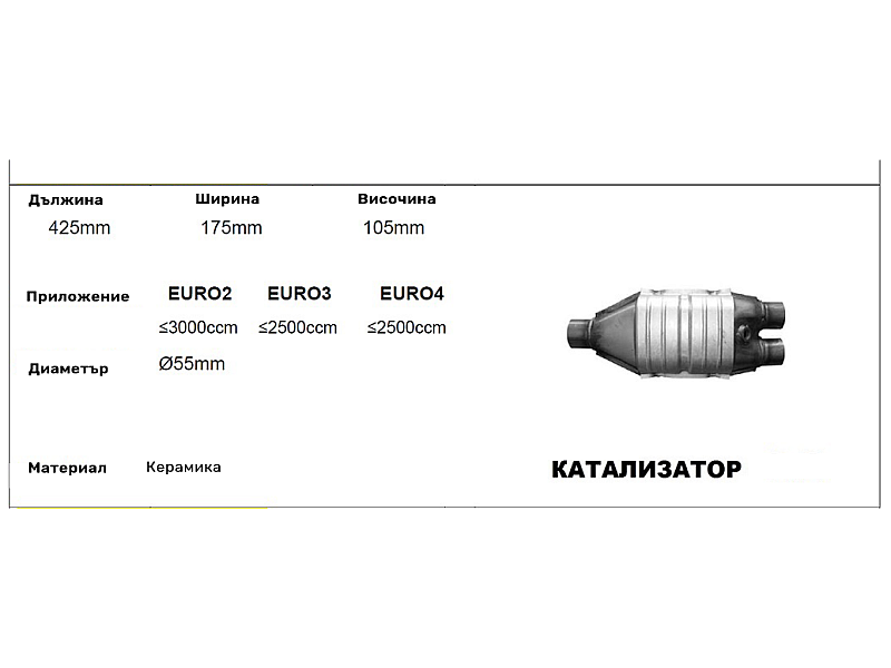 Катализатор за кола - керамичен L-425 -172 /2x1-ф55/ до 3000 куб.