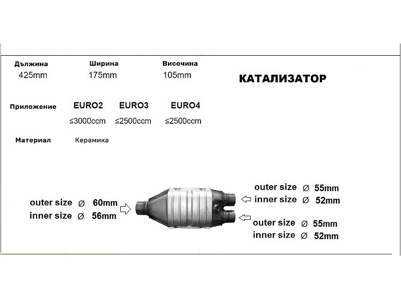 Катализатор за кола - керамичен L-425 -173 /2x1-ф60/ до 3000 куб.