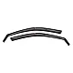 Предни ветробрани FARAD за SKODA SUPERB B8 SW 2016> 12693 Предни ветробрани FARAD за SKODA SUPERB B8 SW 2016>