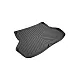 Стелка за багажник UMBRELLA за KIA RIO (DC) SD (2000-2005) NPL-P-43-30 Стелка за багажник UMBRELLA за KIA RIO (DC) SD (2000-2005)