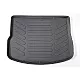 Стелка за багажник UMBRELLA за LAND ROVER RANGE ROVER EVOQUE (L538) 2011-2018 8682578005858 Стелка за багажник UMBRELLA за LAND ROVER RANGE ROVER EVOQUE (L538) 2011-2018