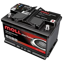 Акумулатор MOLL AGM Start-Stop 70 Ah 760A R+