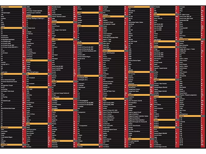 ПОКРИВАЛО ЗА КОЛА ПРОТИВ ГРАДУШКА 485x190x185см YXL 257756 - 2 ПОКРИВАЛО ЗА КОЛА ПРОТИВ ГРАДУШКА 485x190x185см YXL - 2