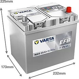 Акумулатор Varta Dynamic EFB ASIA 12V 65AH 640A N65 Д+ Акумулатор Varta Dynamic EFB ASIA 12V 65AH 640A N65 Д+
