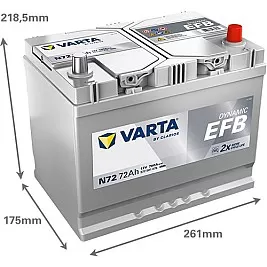 Акумулатор Varta Dynamic EFB ASIA 12V 72AH 760A N72 Д+ Акумулатор Varta Dynamic EFB ASIA 12V 72AH 760A N72 Д+