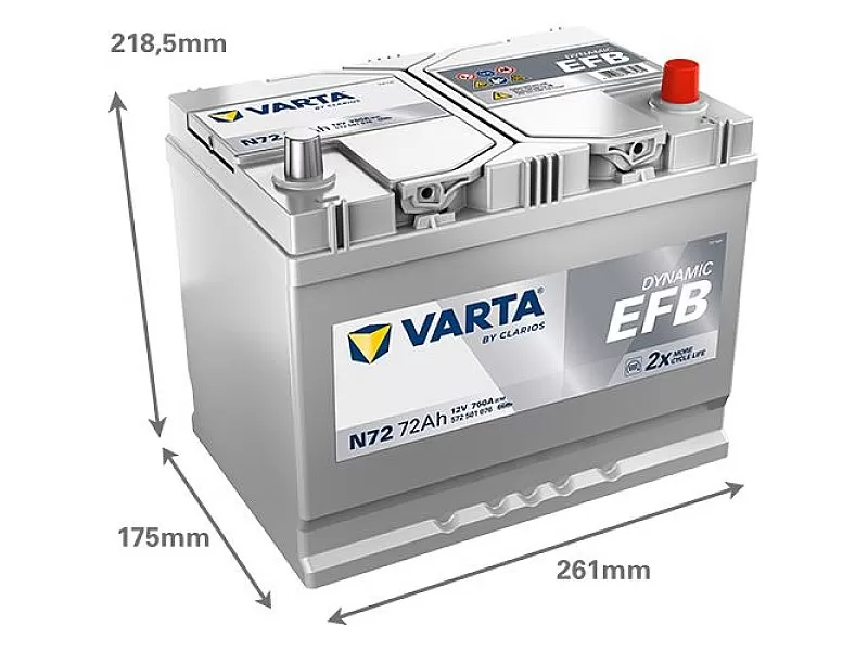 Акумулатор Varta Dynamic EFB ASIA 12V 72AH 760A N72 Д+