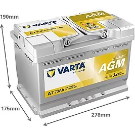 Акумулатор VARTA Dynamic AGM E39 70AH 760A R+