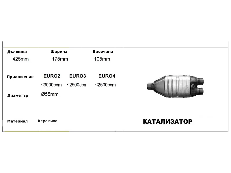 Катализатор за кола - керамичен L-425 -172 /2x1-ф55/ до 3000 куб. 650172 Катализатор за кола - керамичен L-425 -172 /2x1-ф55/ до 3000 куб.