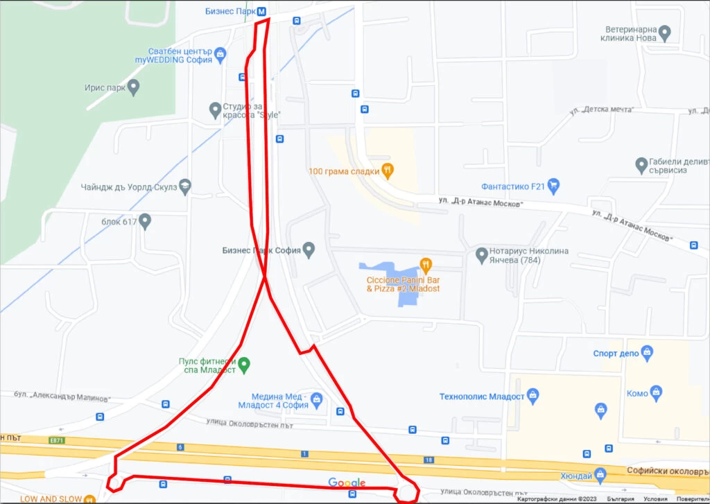 trase-pista-sofia-2025